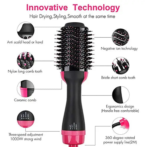 Buy One Step Hair Dryer Brush in Pakistan β Forrun Electro