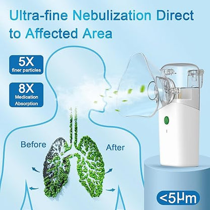Portable Handheld Mesh Nebulizer – Travel Atomizer for Adults & Kids with Adjustable Speeds, Self-Cleaning, Masks & Mouthpiece