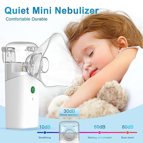 Portable Handheld Mesh Nebulizer – Travel Atomizer for Adults & Kids with Adjustable Speeds, Self-Cleaning, Masks & Mouthpiece